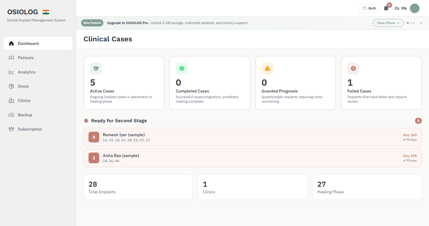 Dashboard with case counters, a Ready for Second Stage list of two sample patients, and totals