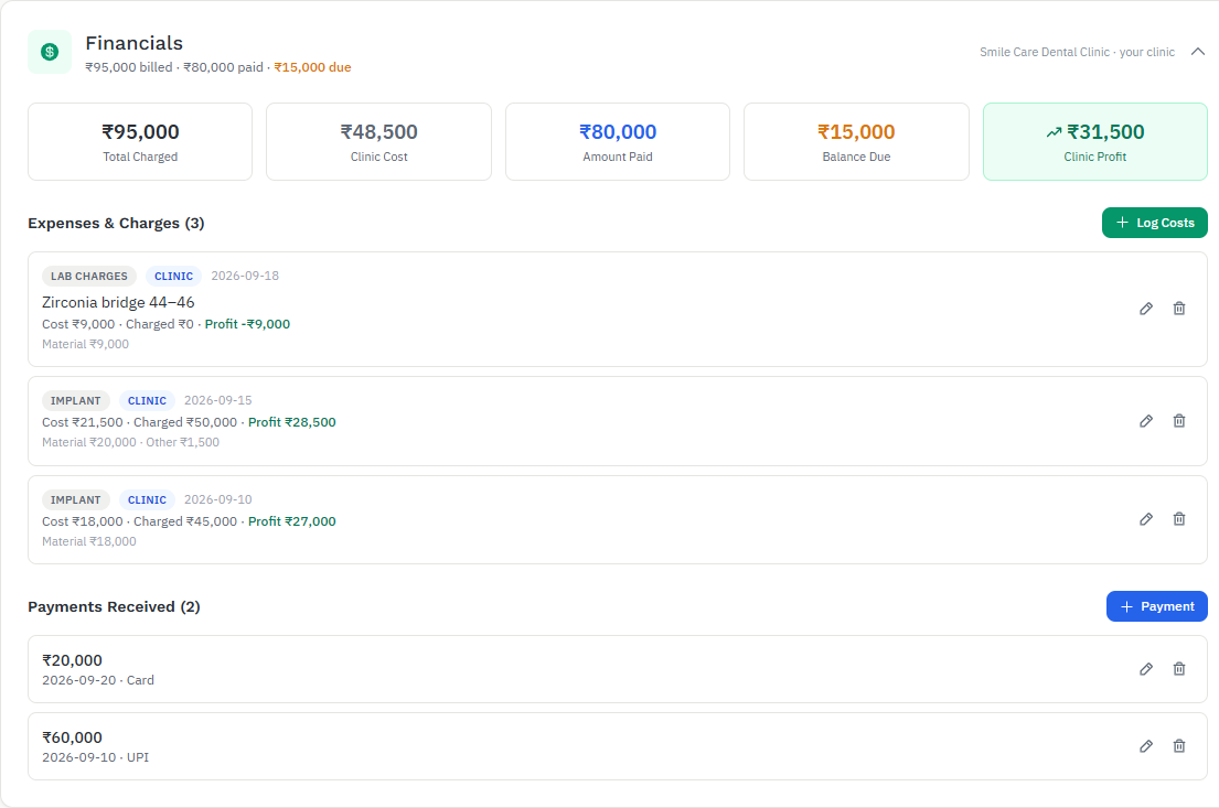 Financials box with totals, cost lines and payments received